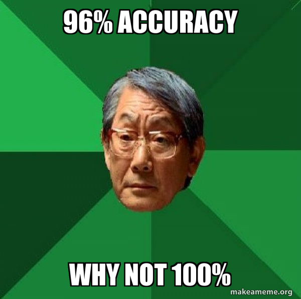 96-accuracy-why not more meme