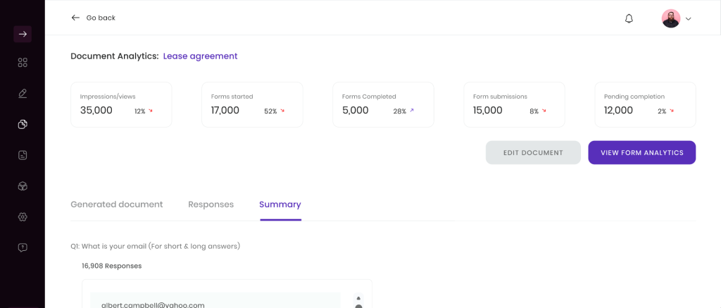 DoxFlowy Analytics