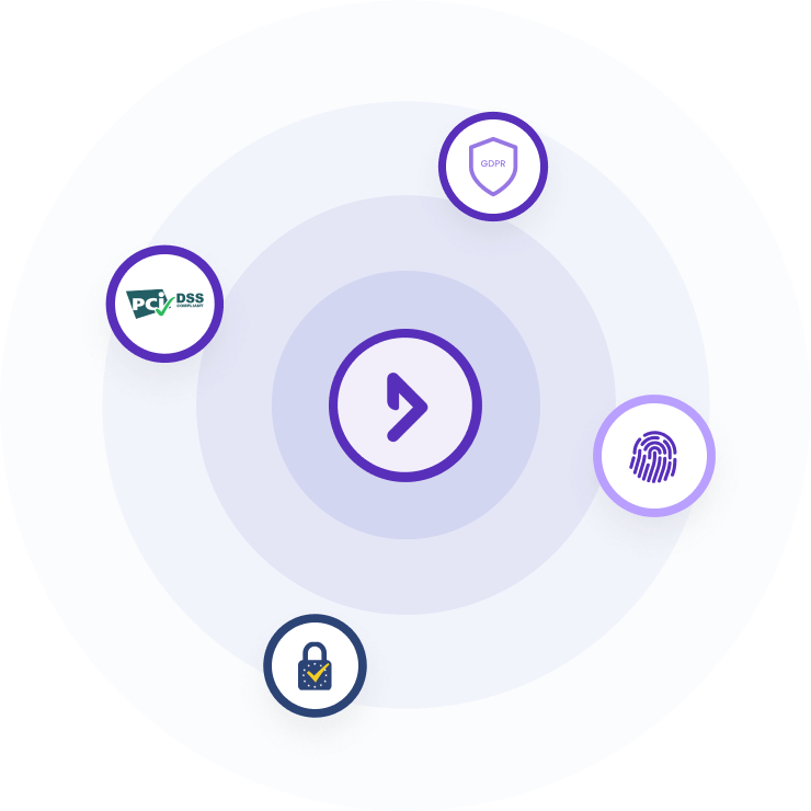 Doxflowy security image